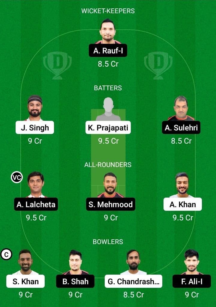 QUT vs BOB Dream11 Fantasy Team Prediction