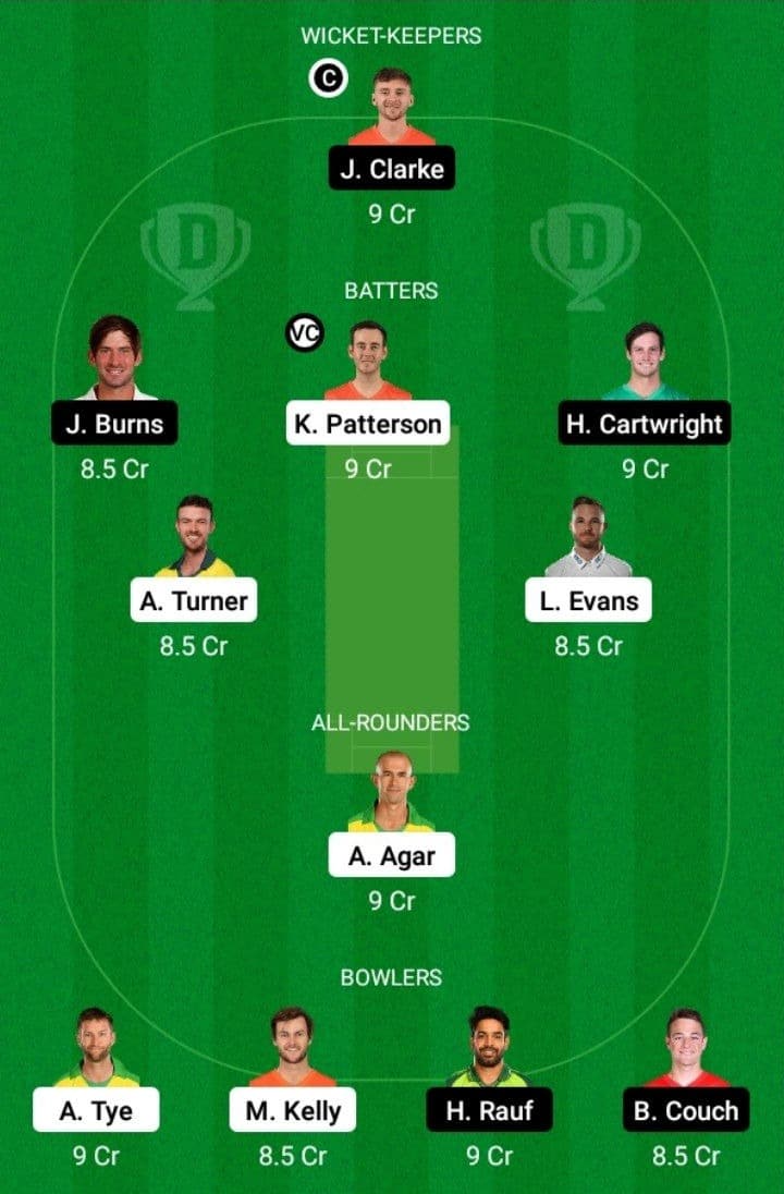 SCO vs STA Dream11 Fantasy Team Prediction