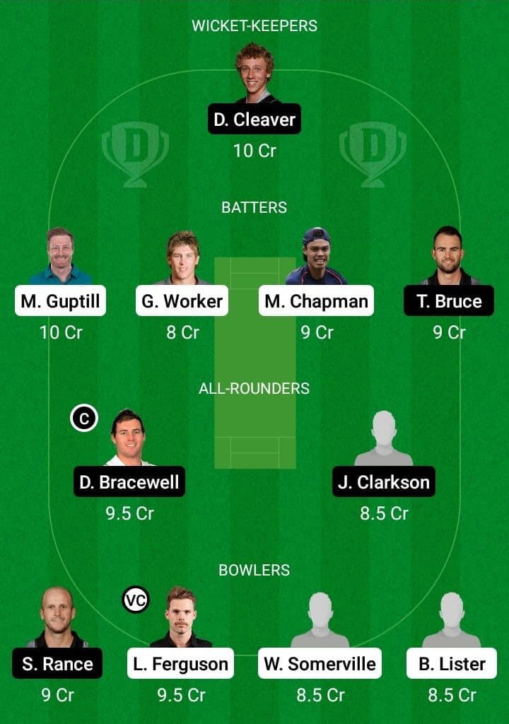 AA vs CS Dream11 Fantasy Team Prediction