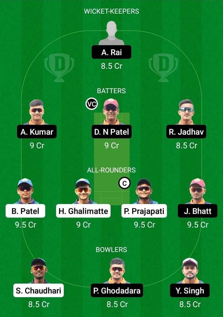 FIG vs CHA Dream11 Fantasy Team Prediction