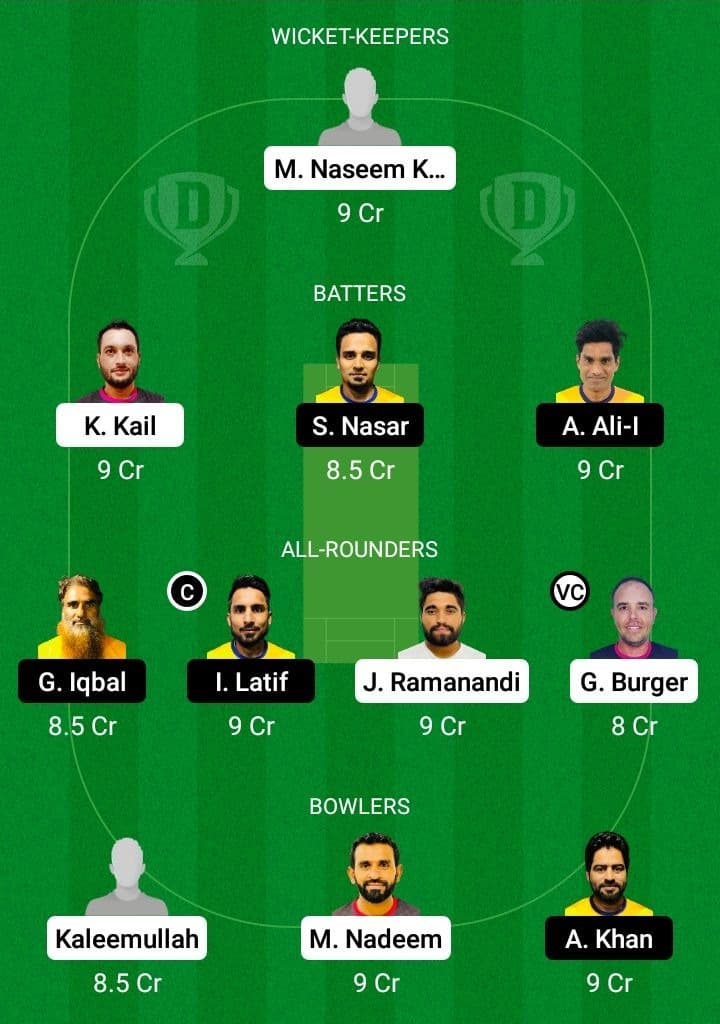 RUR vs GGI Dream11 Fantasy Team Prediction