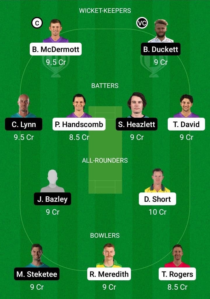 HUR vs HEA Dream11 Fantasy Team Prediction