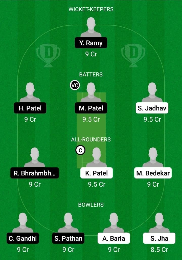 GLA vs STA Dream11 Fantasy Team Prediction