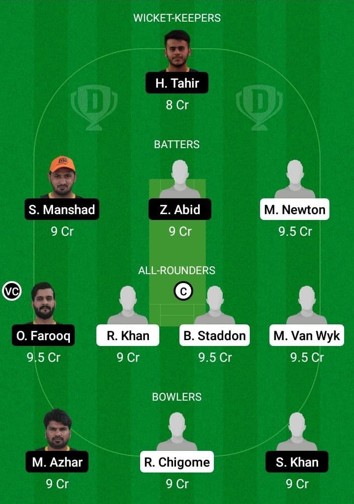 SAL vs BG Dream11 Fantasy Team Prediction