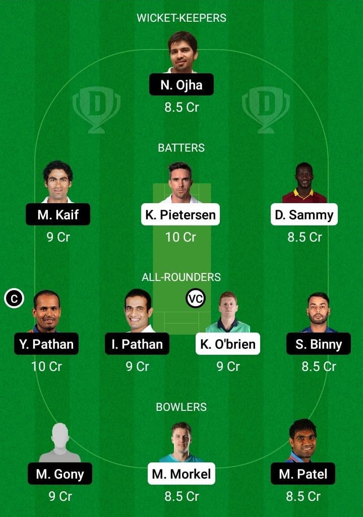 WOG vs INM Dream11 Fantasy Team Prediction