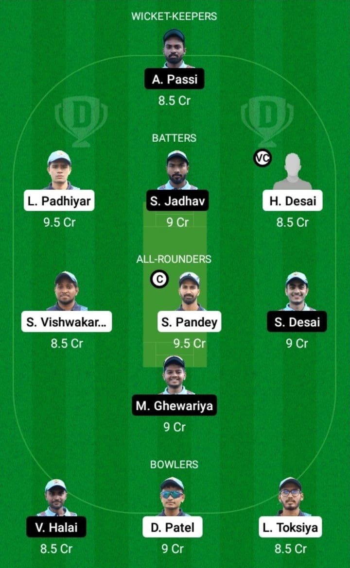 TIT vs GLA Dream11 Fantasy Team Prediction