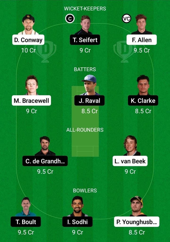 FBA vs MGD Dream11 Fantasy Team Prediction