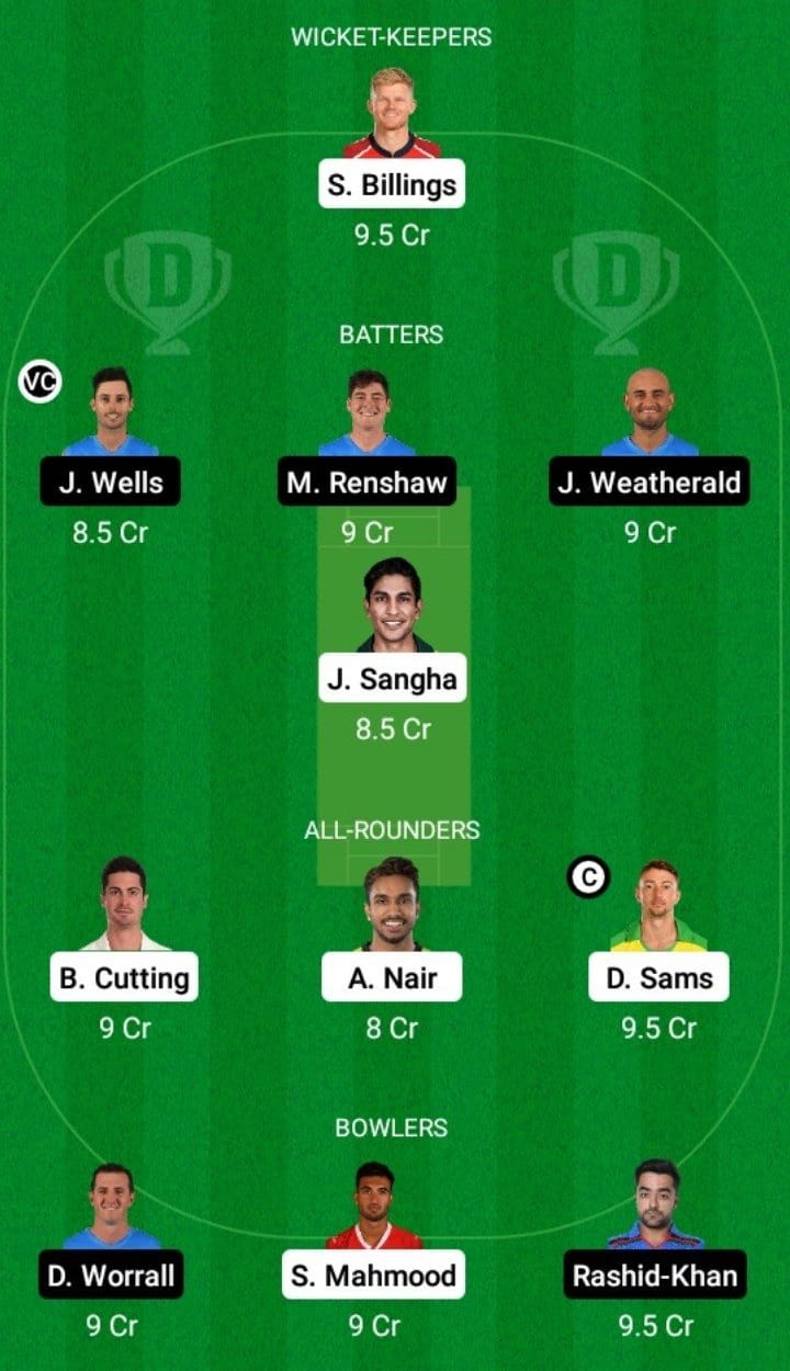 THU vs STR Dream11 Fantasy Team Prediction