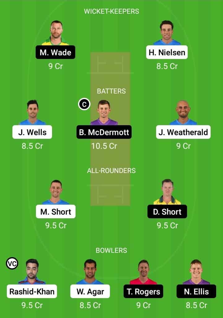 STR vs HUR Dream11 Fantasy Team Prediction