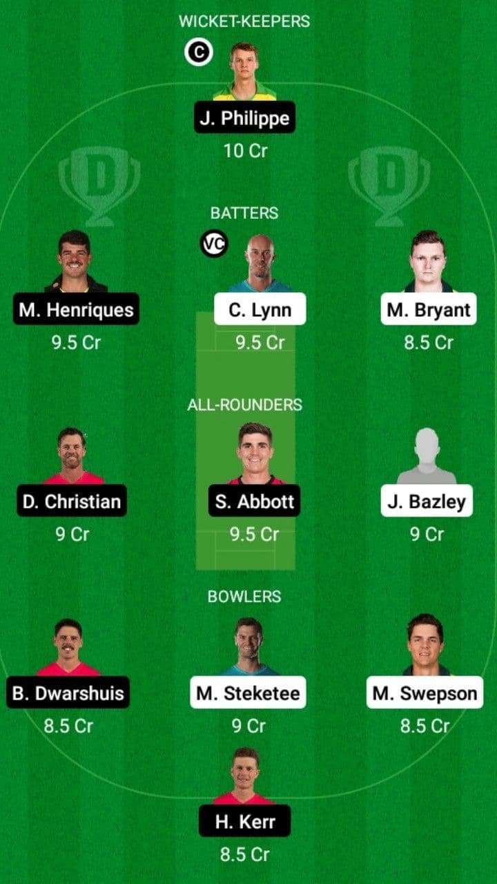 HEA vs SIX Dream11 Fantasy Team Prediction