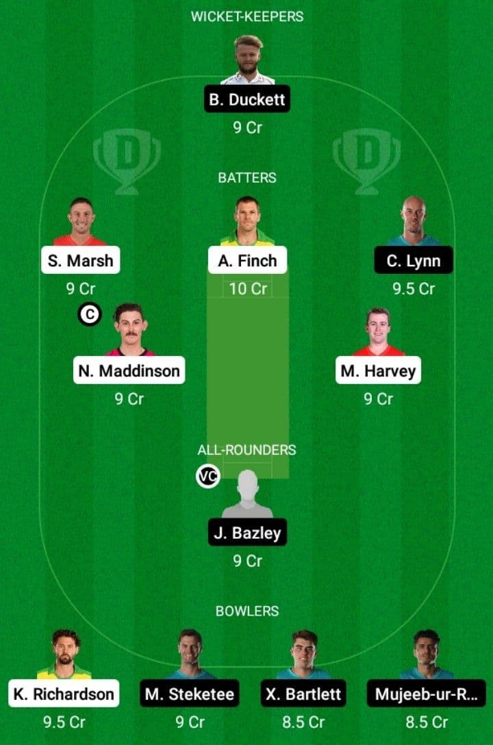 REN vs HEA Dream11 Fantasy Team Prediction