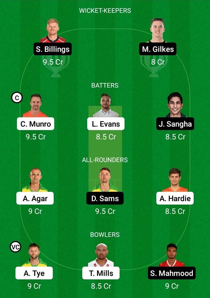 SCO vs THU Dream11 Fantasy Team Prediction