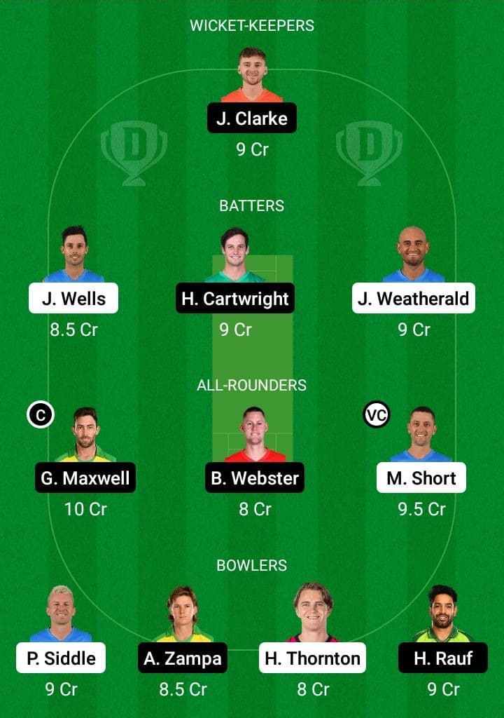STR vs STA Dream11 Fantasy Team Prediction