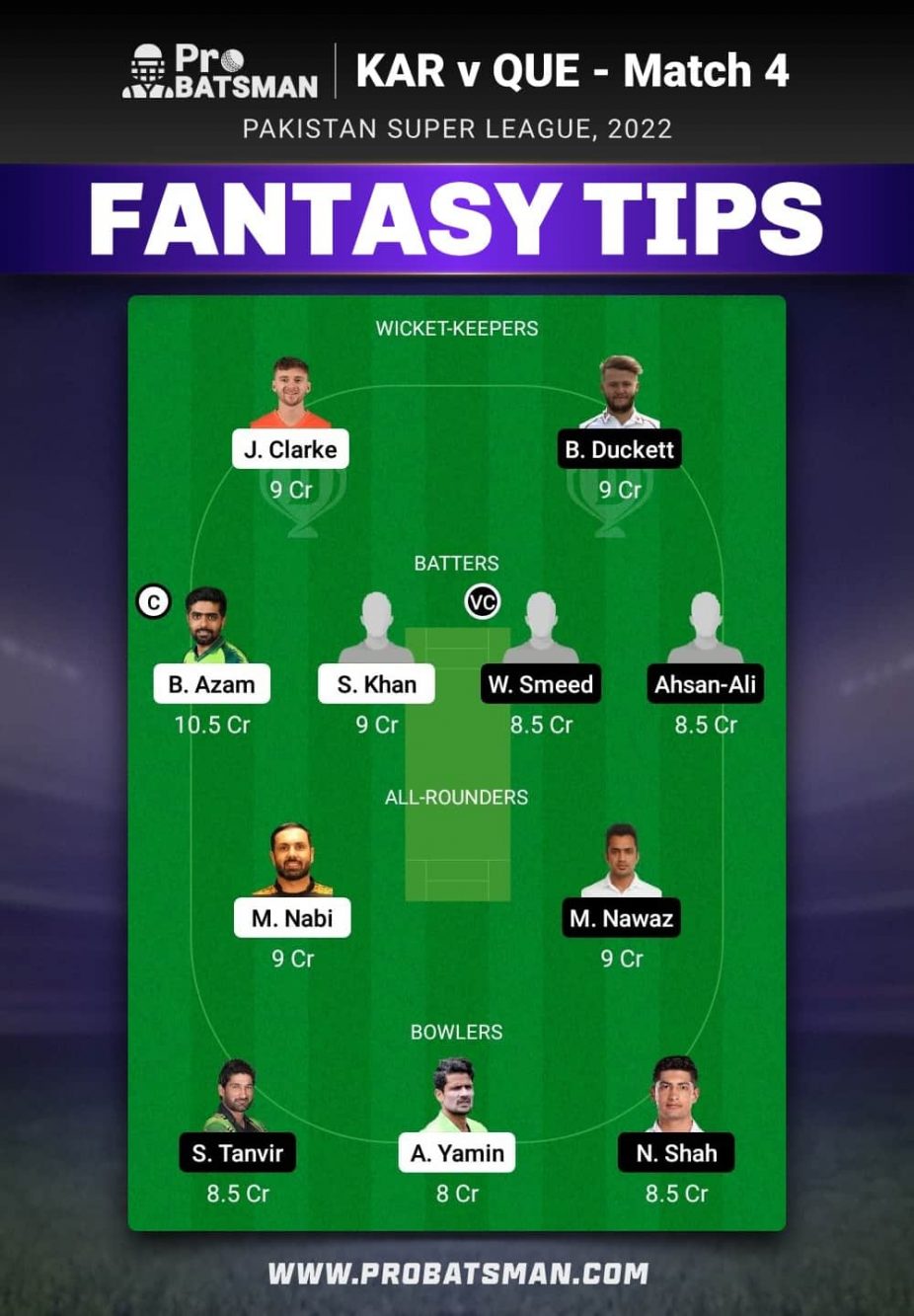 KAR vs QUE Dream11 Fantasy Team Prediction