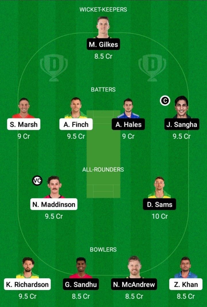 REN vs THU Dream11 Fantasy Team Prediction