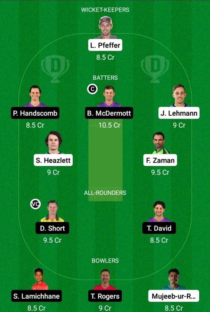 HEA vs HUR Dream11 Fantasy Team Prediction