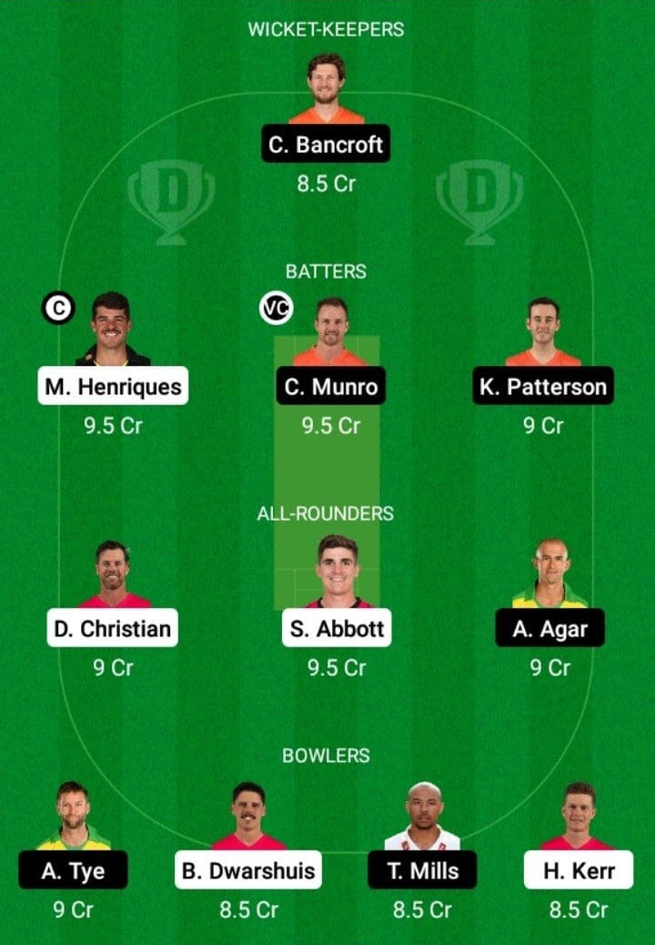 SIX vs SCO Dream11 Fantasy Team Prediction