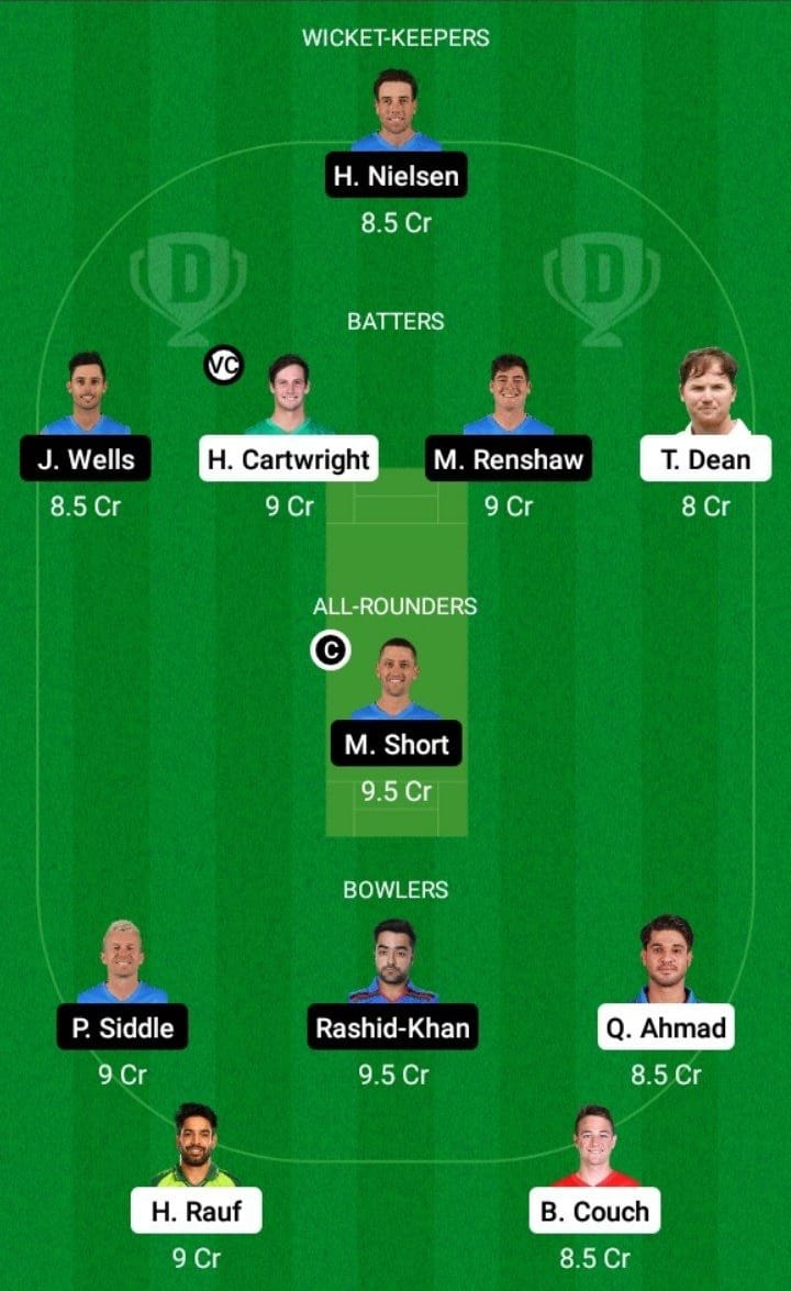 STA vs STR Dream11 Fantasy Team Prediction