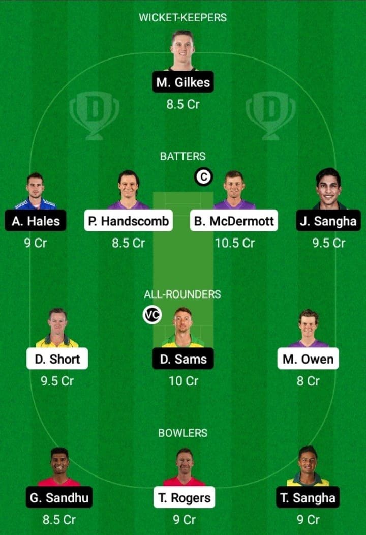 HUR vs THU Dream11 Fantasy Team Prediction