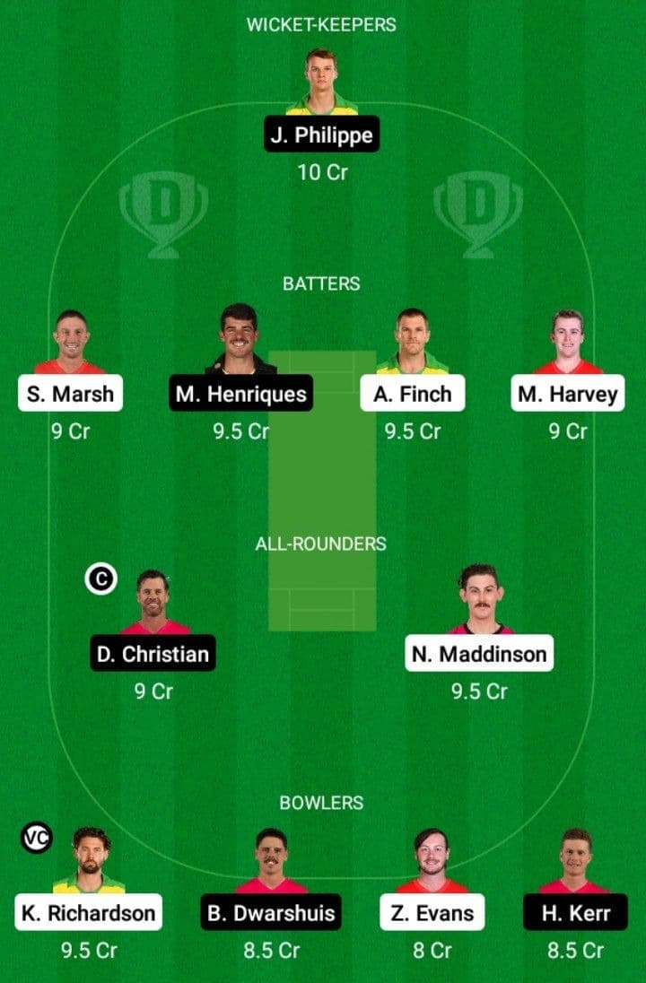 REN vs SIX Dream11 Fantasy Team Prediction