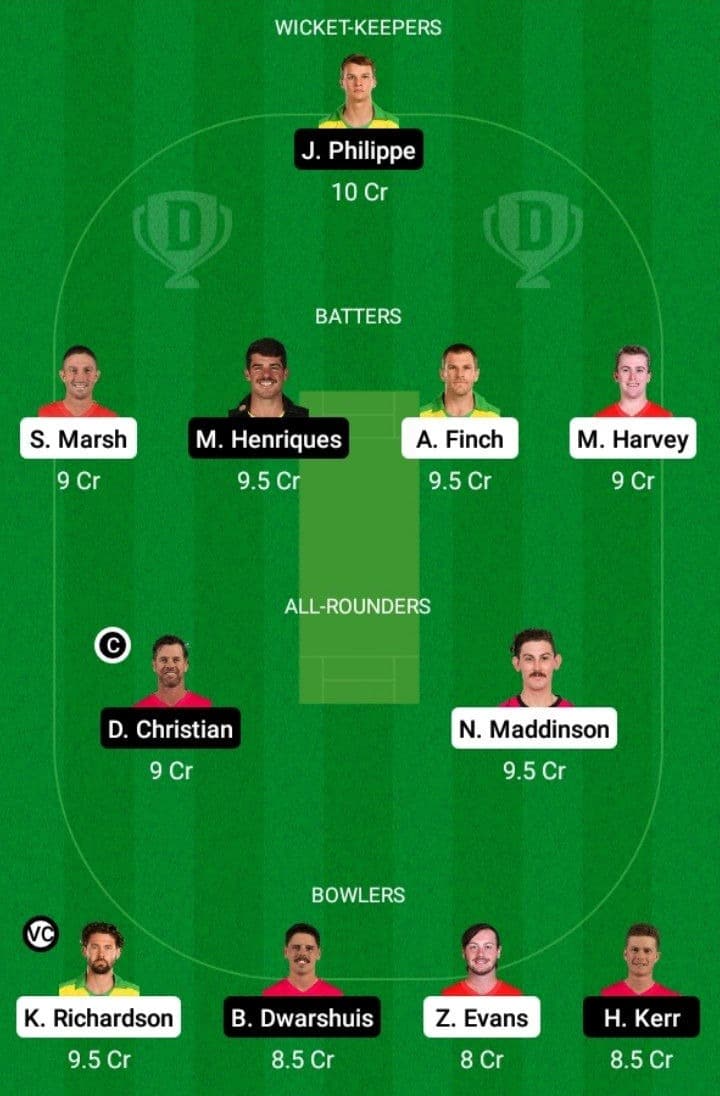 REN vs SIX Dream11 Fantasy Team Prediction