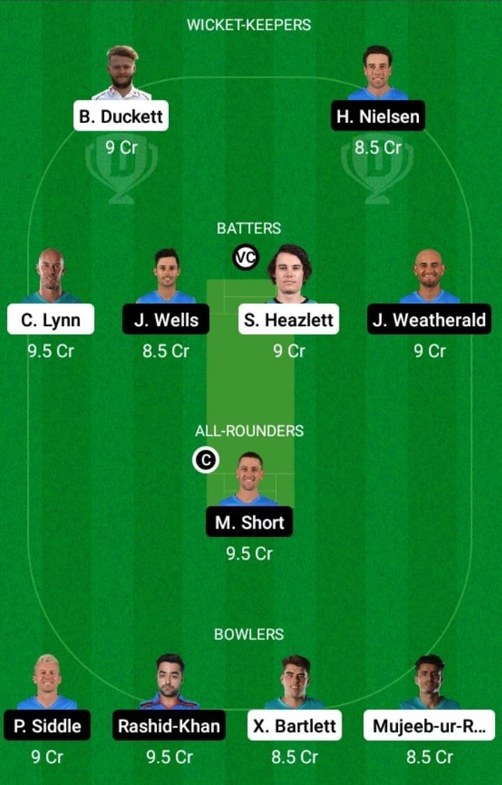 HEA vs STR Dream11 Fantasy Team Prediction