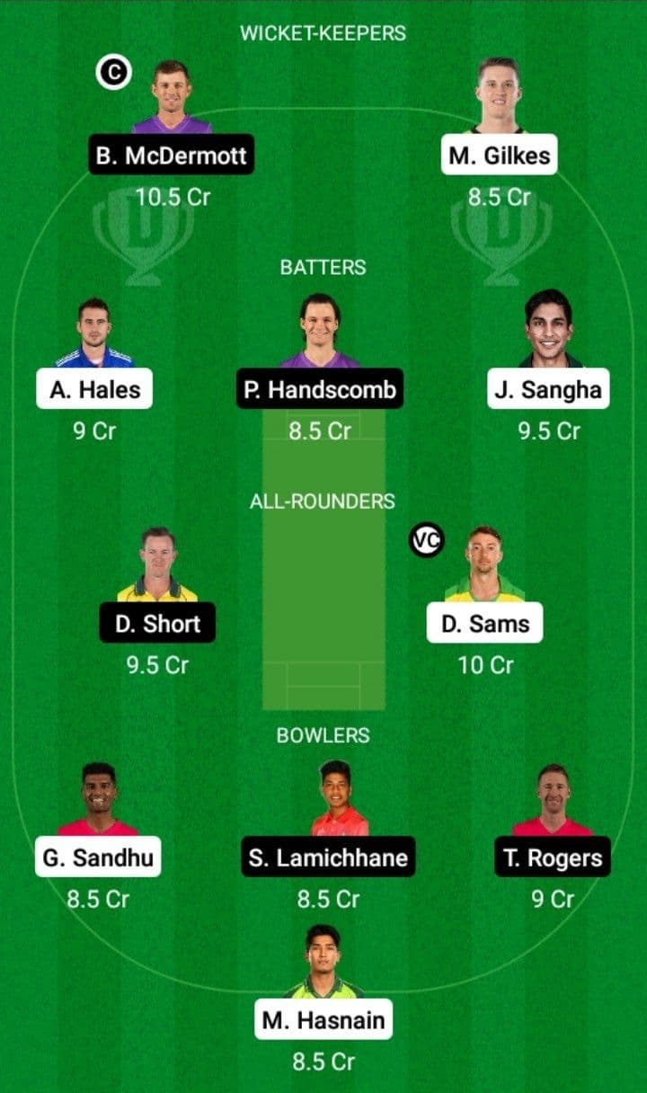 Today match team BBL 2021-22 THU Vs HUR Dream11 Prediction With Stats, Pitch Report and Player Record Of Big Bash League For Match 47 • ProBatsman dream11 prediction today match best