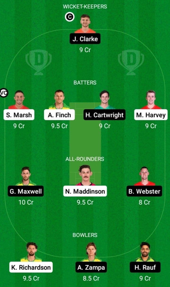 REN vs STA Dream11 Fantasy Team Prediction