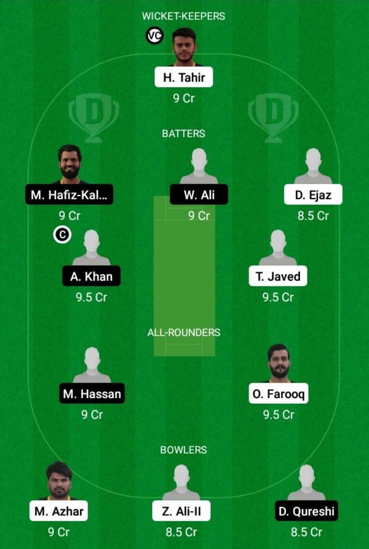 BG vs MGM Dream11 Fantasy Team Prediction