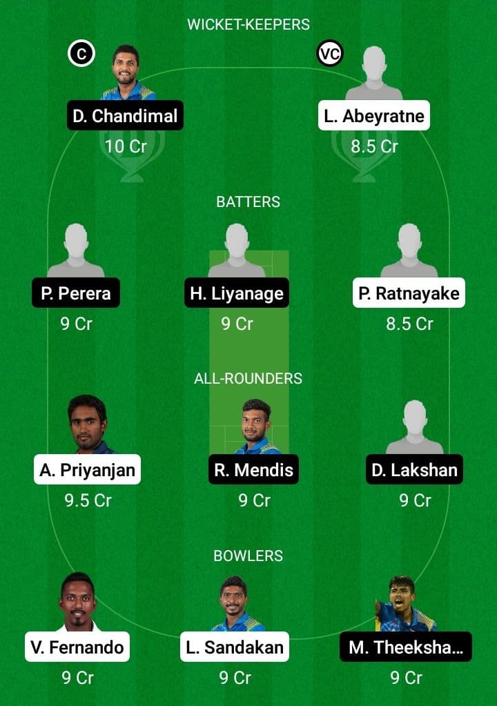 DAM vs GAL Dream11 Fantasy Team Prediction