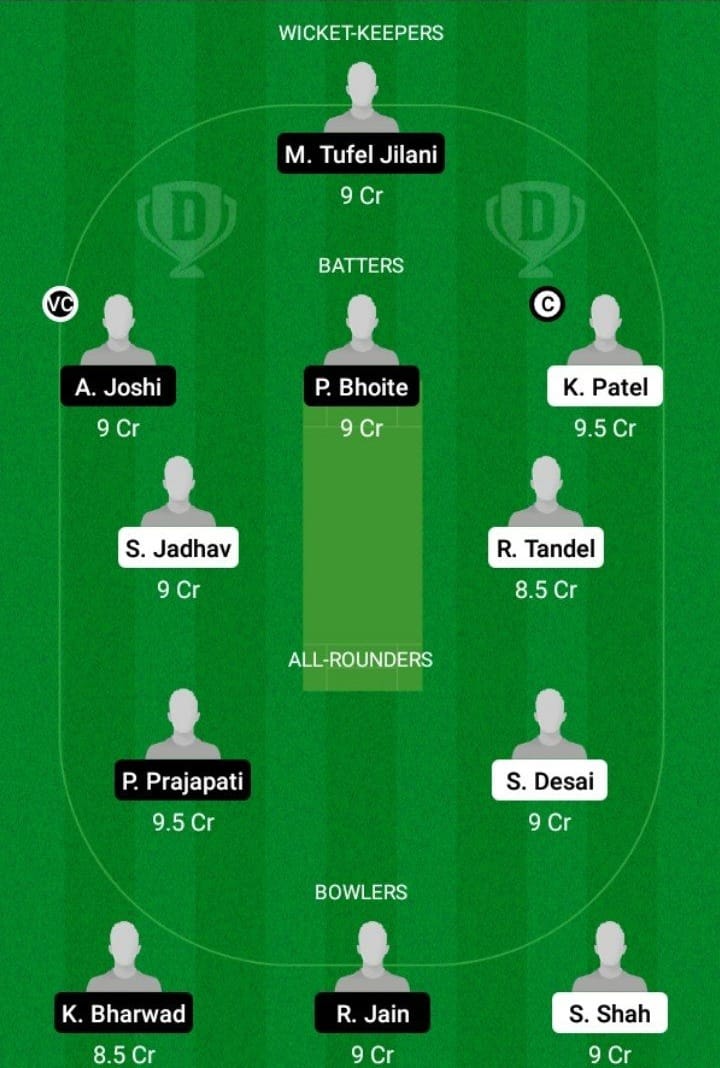 GLA vs FIG Dream11 Fantasy Team Prediction