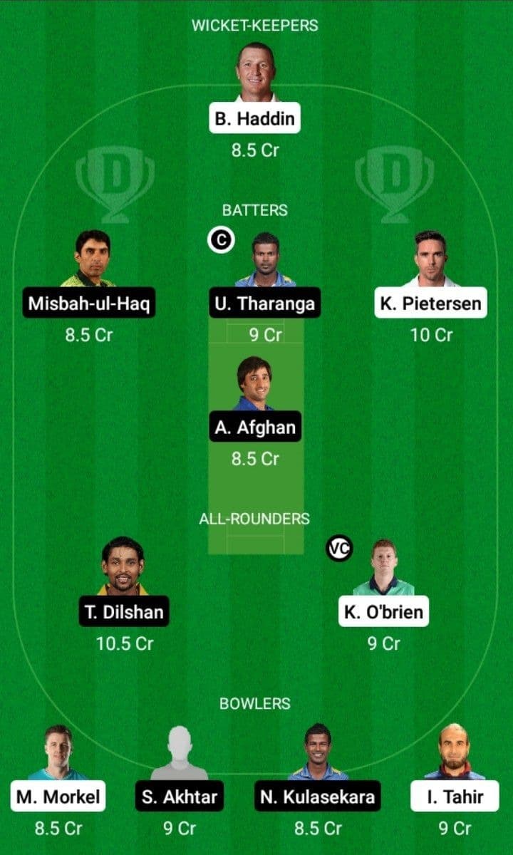 WOG vs ASL Dream11 Fantasy Team Prediction