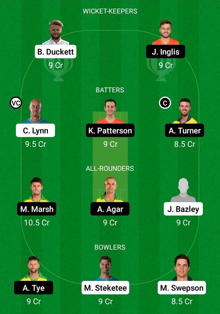 HEA vs SCO Dream11 Fantasy Team Prediction