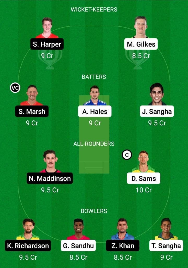 THU vs REN Dream11 Fantasy Team Prediction