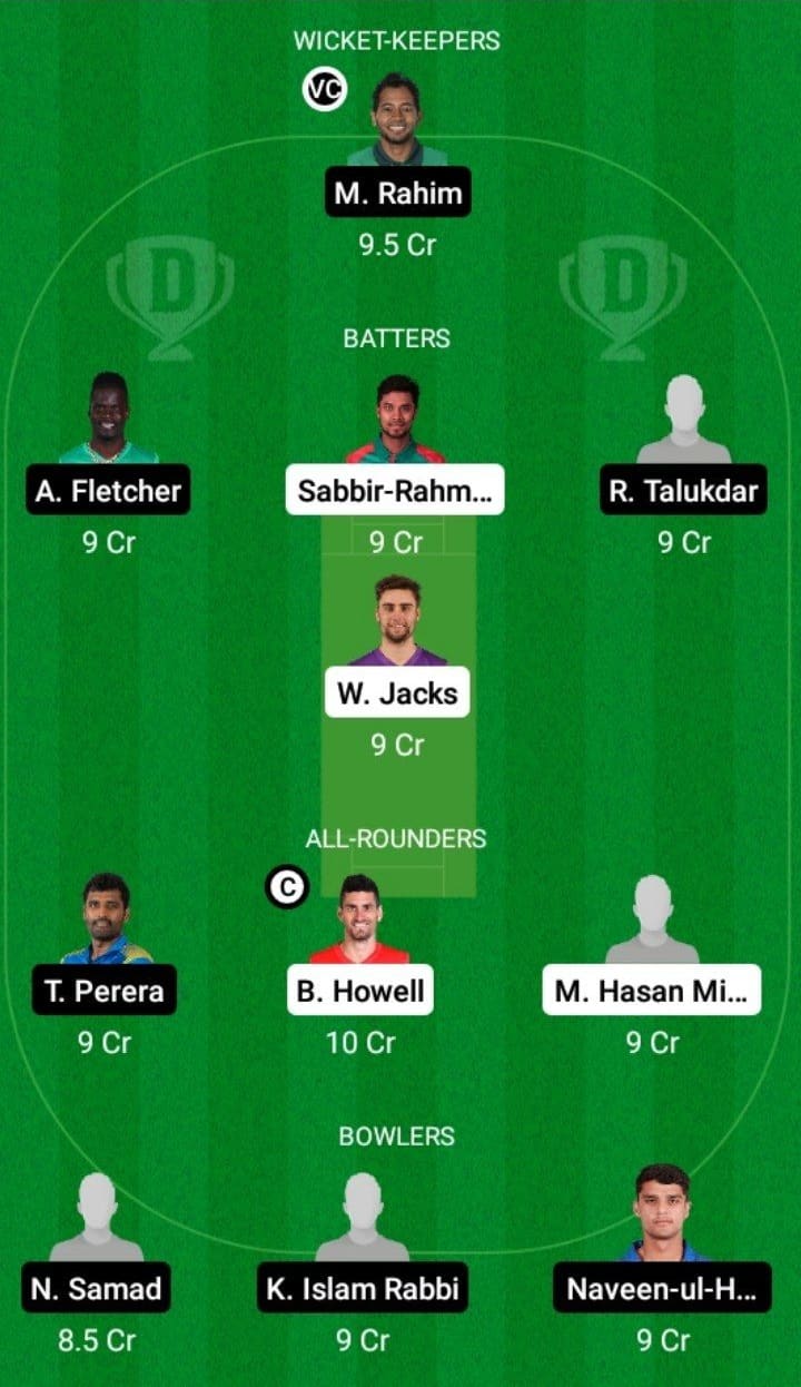 CCH vs KHT Dream11 Fantasy Team Prediction