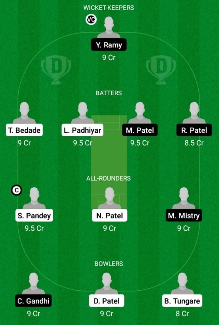 TIT vs STA Dream11 Fantasy Team Prediction