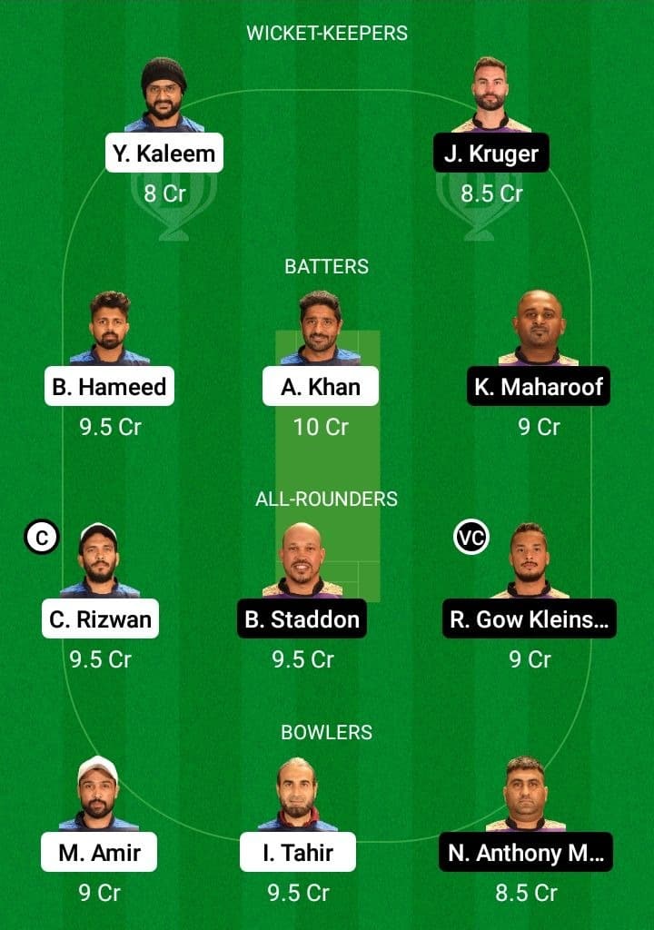 IGM vs SAL Dream11 Fantasy Team Prediction