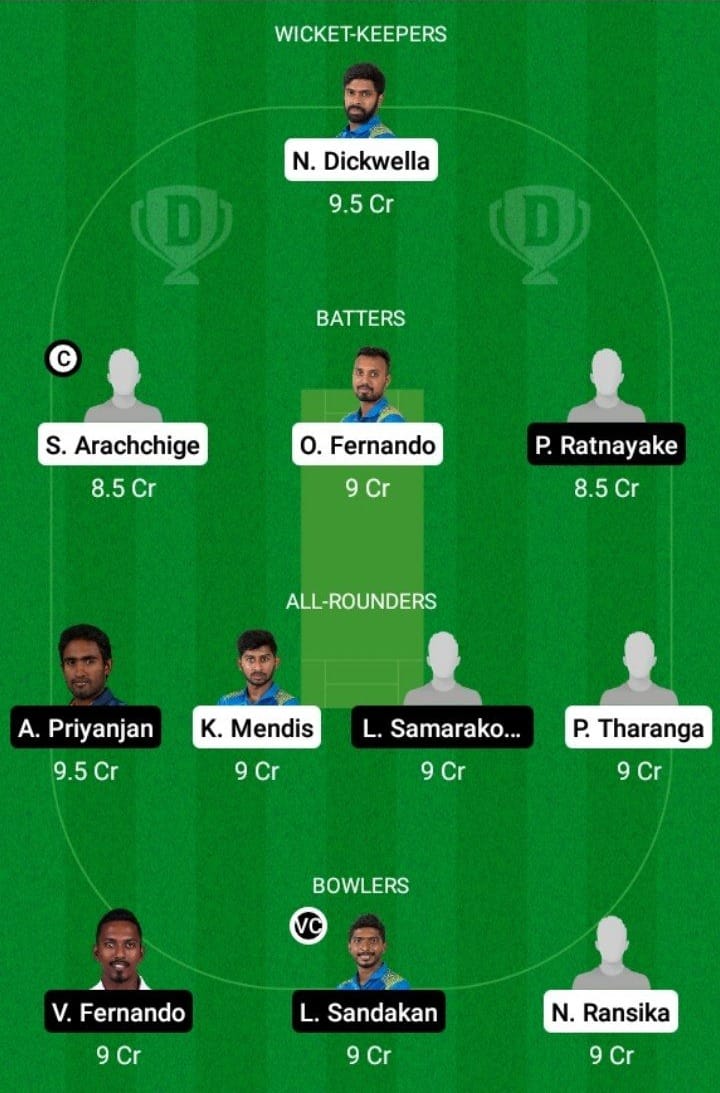 KAN vs DAM Dream11 Fantasy Team Prediction