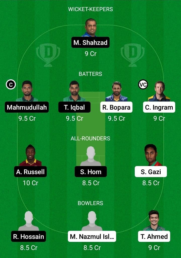 SYL vs MGD Dream11 Fantasy Team Prediction