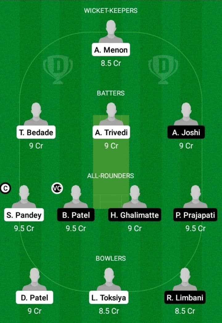 TIT vs FIG Dream11 Fantasy Team Prediction