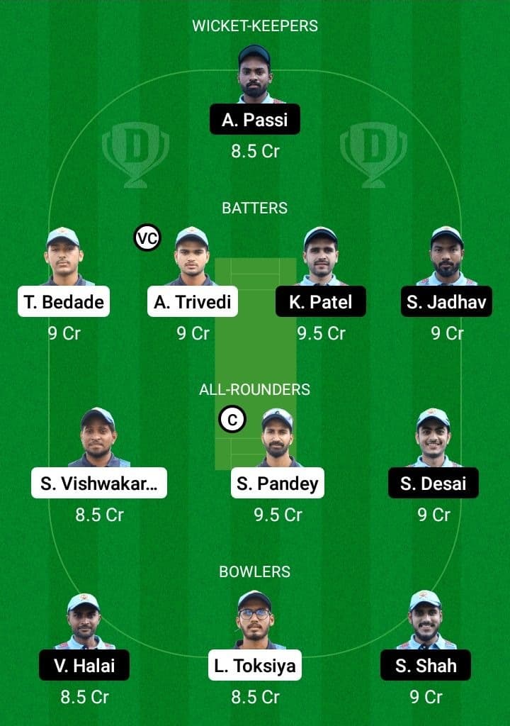 TIT vs GLA Dream11 Fantasy Team Prediction