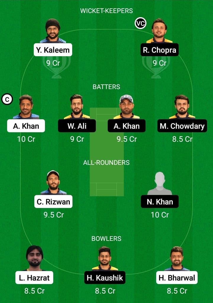 IGM vs MGM Dream11 Fantasy Team Prediction