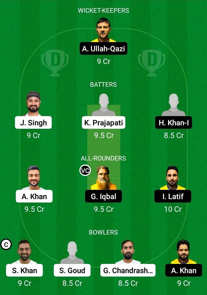 QUT vs GGI Dream11 Fantasy Team Prediction