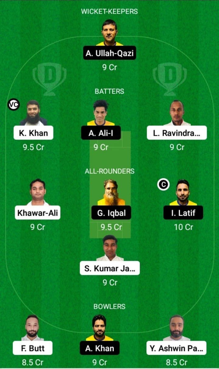 DAT vs GGI Dream11 Fantasy Team Prediction