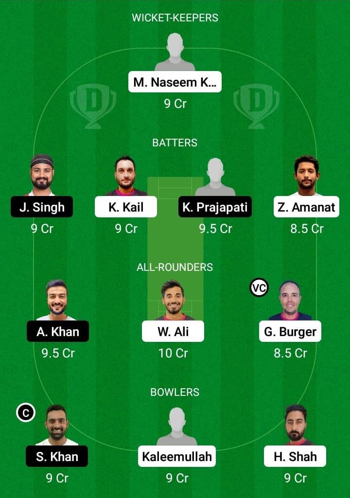 RUR vs QUT Dream11 Fantasy Team Prediction