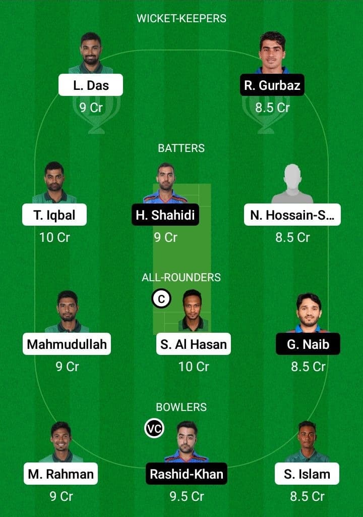 BAN vs AFG Dream11 Fantasy Team Prediction BAN vs AFG Dream11 Fantasy Team Prediction