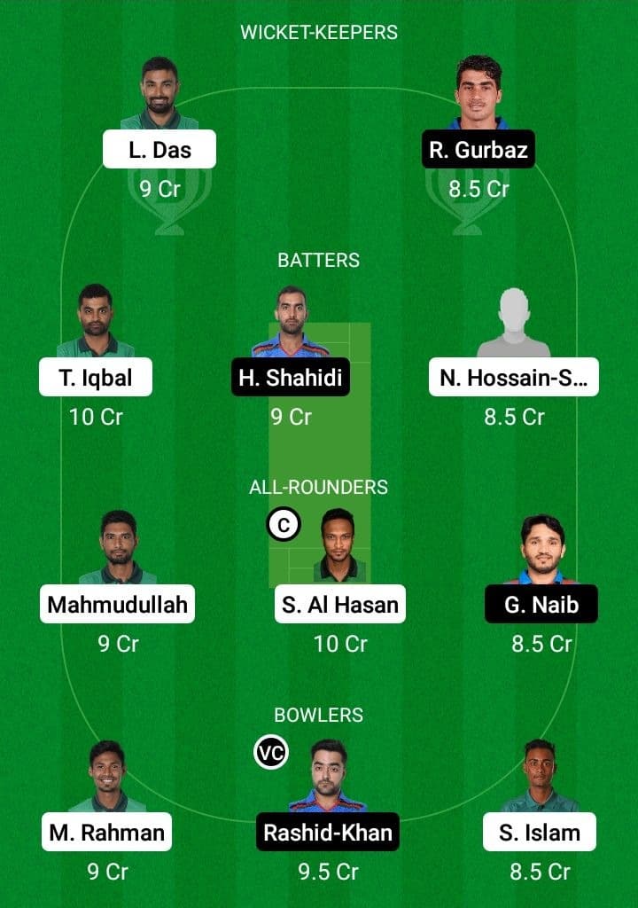 BAN vs AFG Dream11 Fantasy Team Prediction