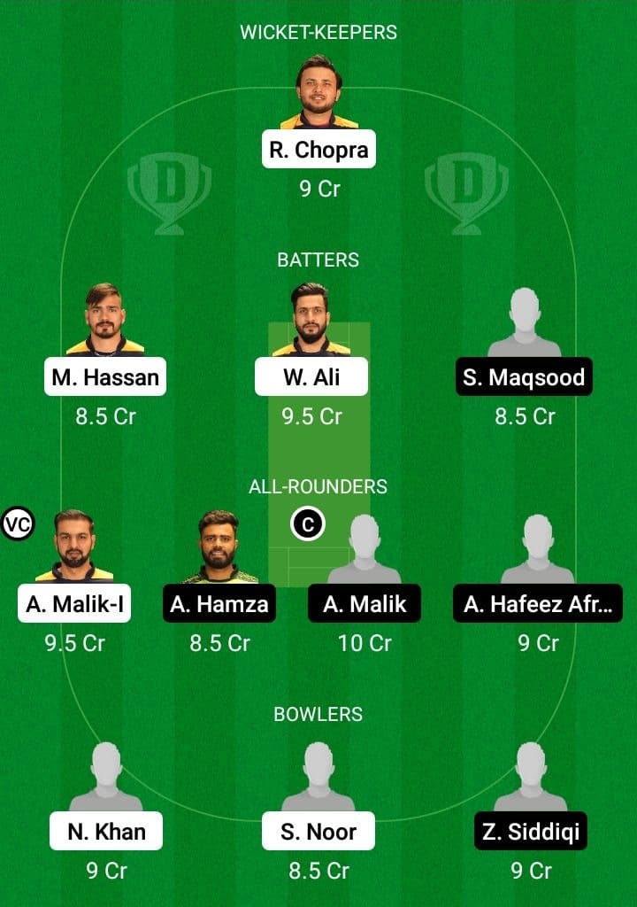 MGM vs FAL Dream11 Fantasy Team Prediction MGM vs FAL Dream11 Fantasy Team Prediction
