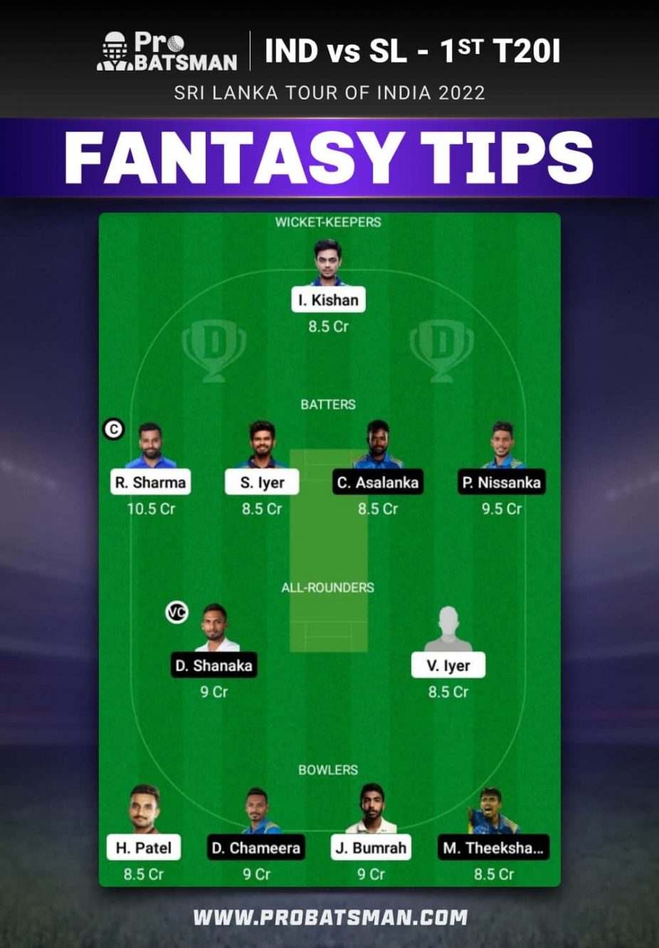 IND vs SL Dream11 Prediction With Stats, Pitch Report & Player Record of Sri Lanka Tour of India, 2022 For 1st T20I