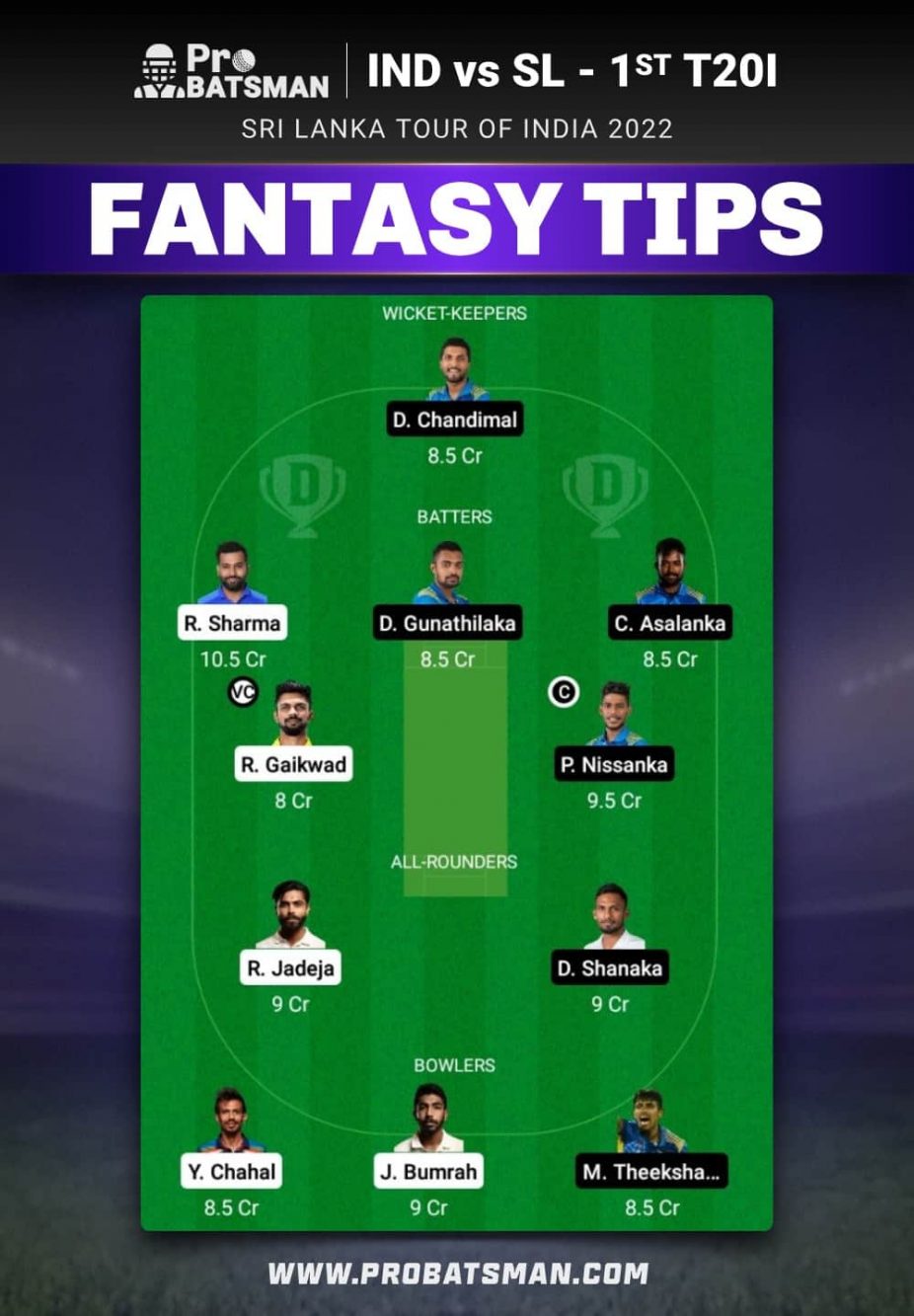 IND vs SL Dream11 Fantasy Team Prediction